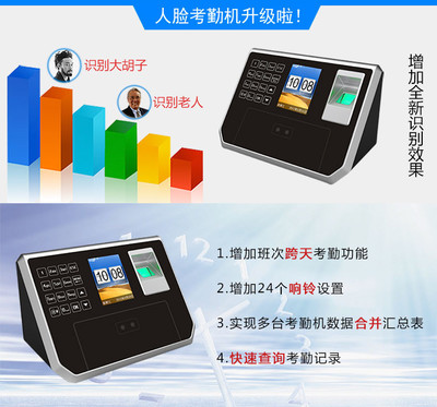 上海信诚安防浩顺F-385考勤机 人脸指纹双识别，苏宁易购高效办公之选